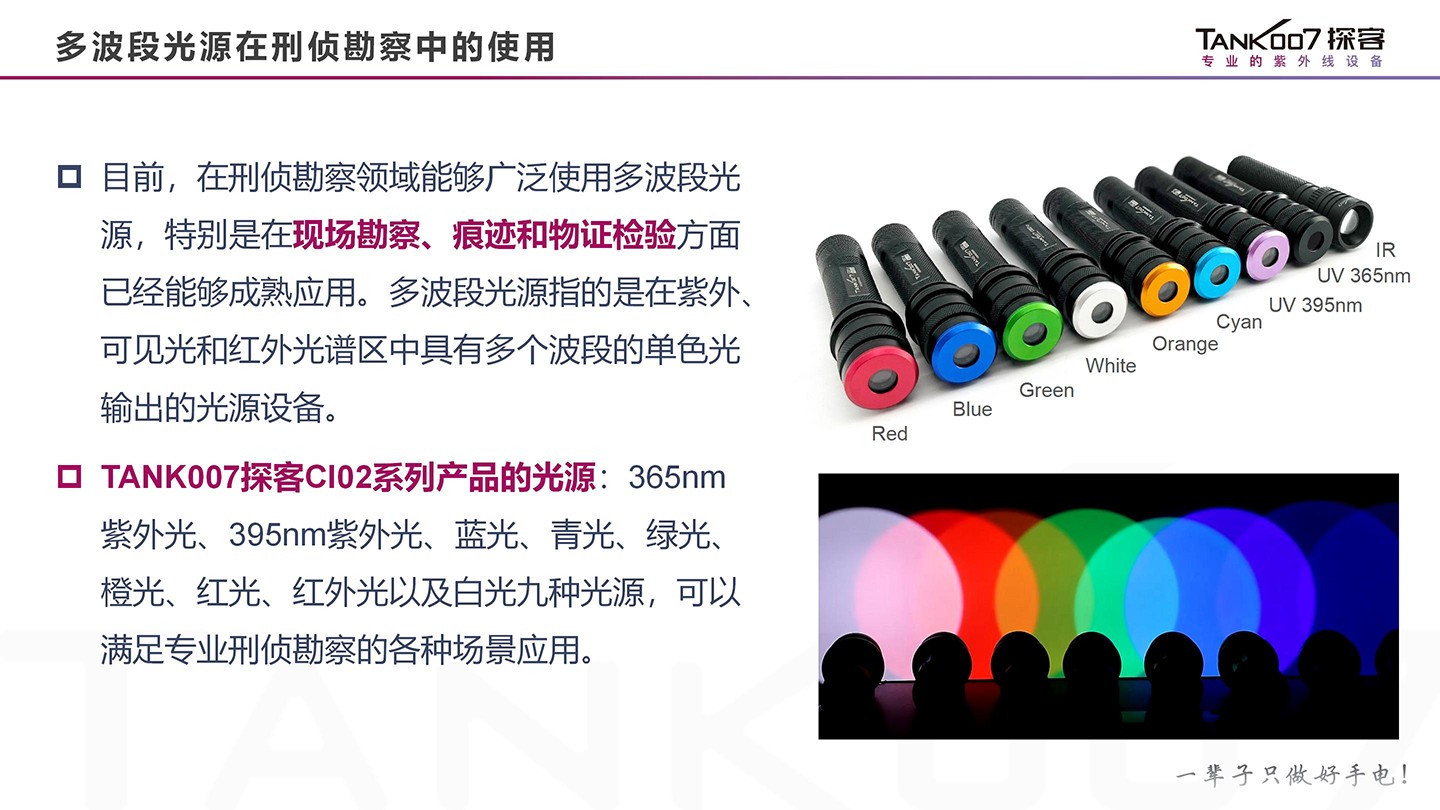 TANK007 CI02升級套裝圖-CN (2).jpg